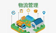 物流管理专业信息